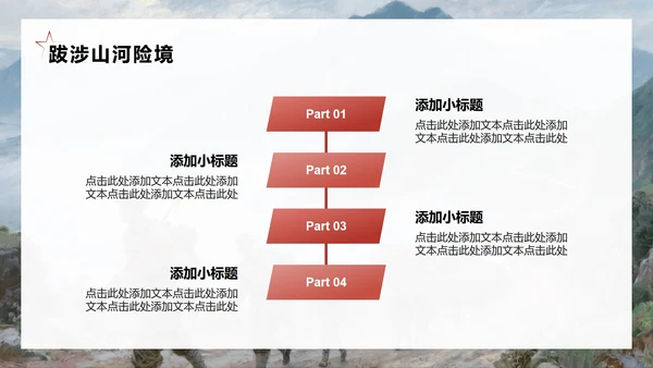 红色写实油画复古风长征精神专题团课PPT模板