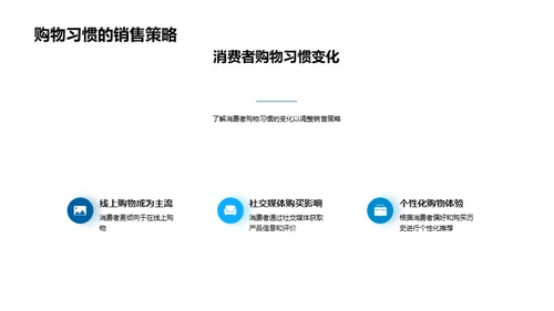 夏季消费者行为解析