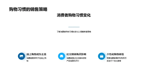 夏季消费者行为解析