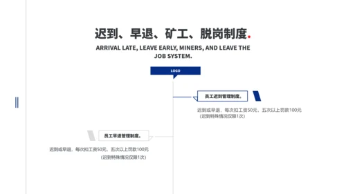 企业新员工入职培训员工手册PPT模板