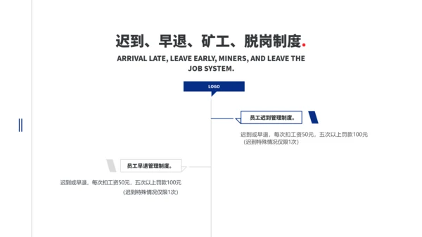 企业新员工入职培训员工手册PPT模板