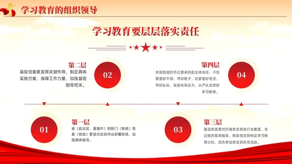 红色党建党政题材两学一做主题教育PPT