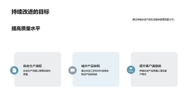 动物药品质量升级攻略