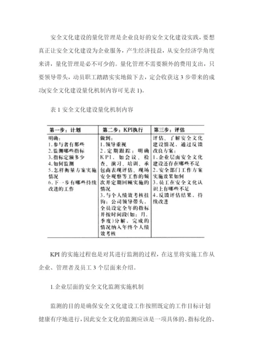 安全文化的量化管理.docx