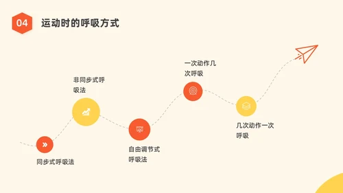 橙黄色水彩简约商务运动健身宣传PPT全民健身日