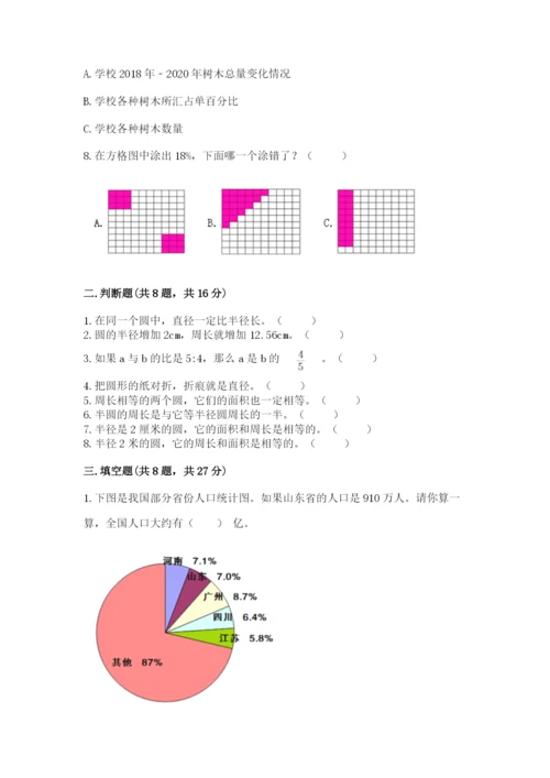 小学六年级上册数学期末测试卷含答案【综合卷】.docx