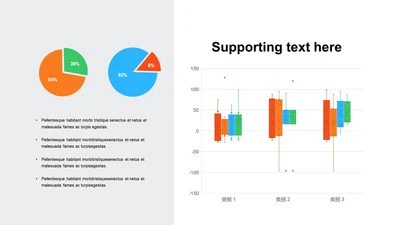 扁平PPT箱型图，饼图