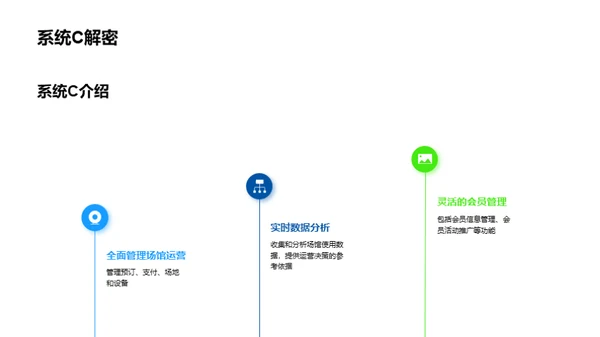 体育运动管理系统设计与实现