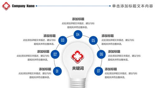 清爽蓝色医疗护士报告医学研究工作总结报告PPT模板