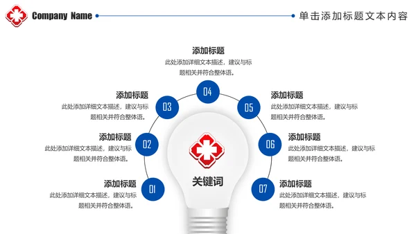 清爽蓝色医疗护士报告医学研究工作总结报告PPT模板
