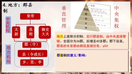 第9课 秦统一中国 课件