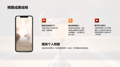 社团活动：塑造未来