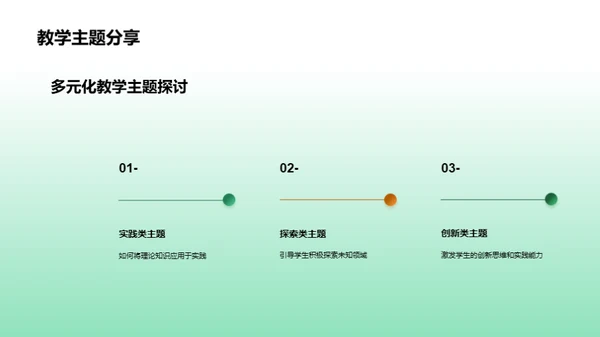 教学月度总结与展望