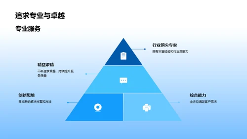 咨询行业领航者