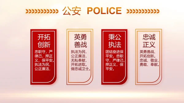 红色大气公安警察年终工作计划动态PPT