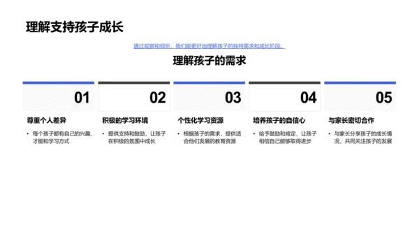 学生年度成长报告PPT模板