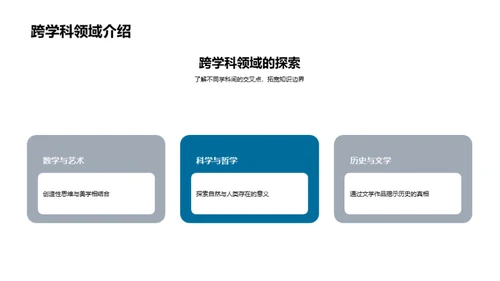 深度揭秘：跨学科学习