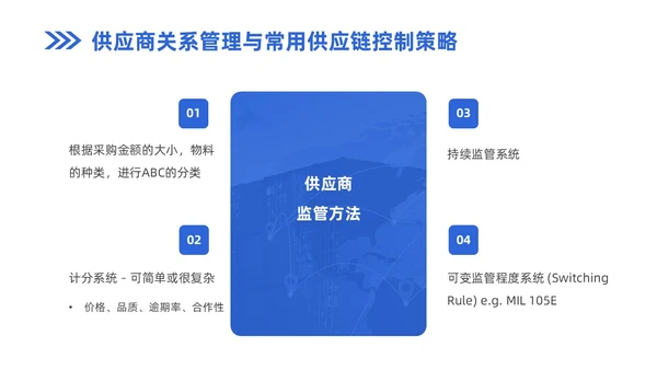 蓝色商务风企业实拍PPT模板供应商关系管理