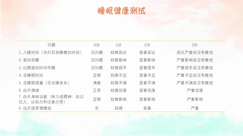 简约水彩小清新世界睡眠日不可忽视的睡眠健康主题PPT模板