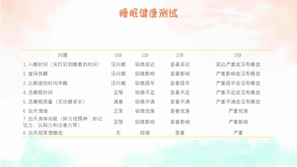 简约水彩小清新世界睡眠日不可忽视的睡眠健康主题PPT模板