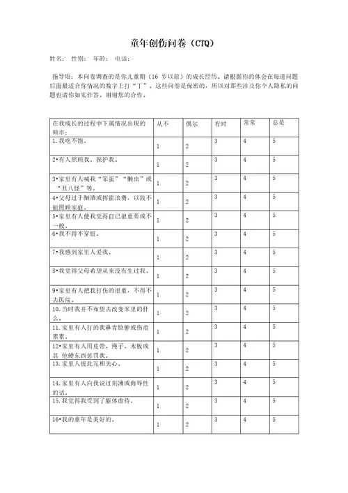 童年创伤问卷CTQ