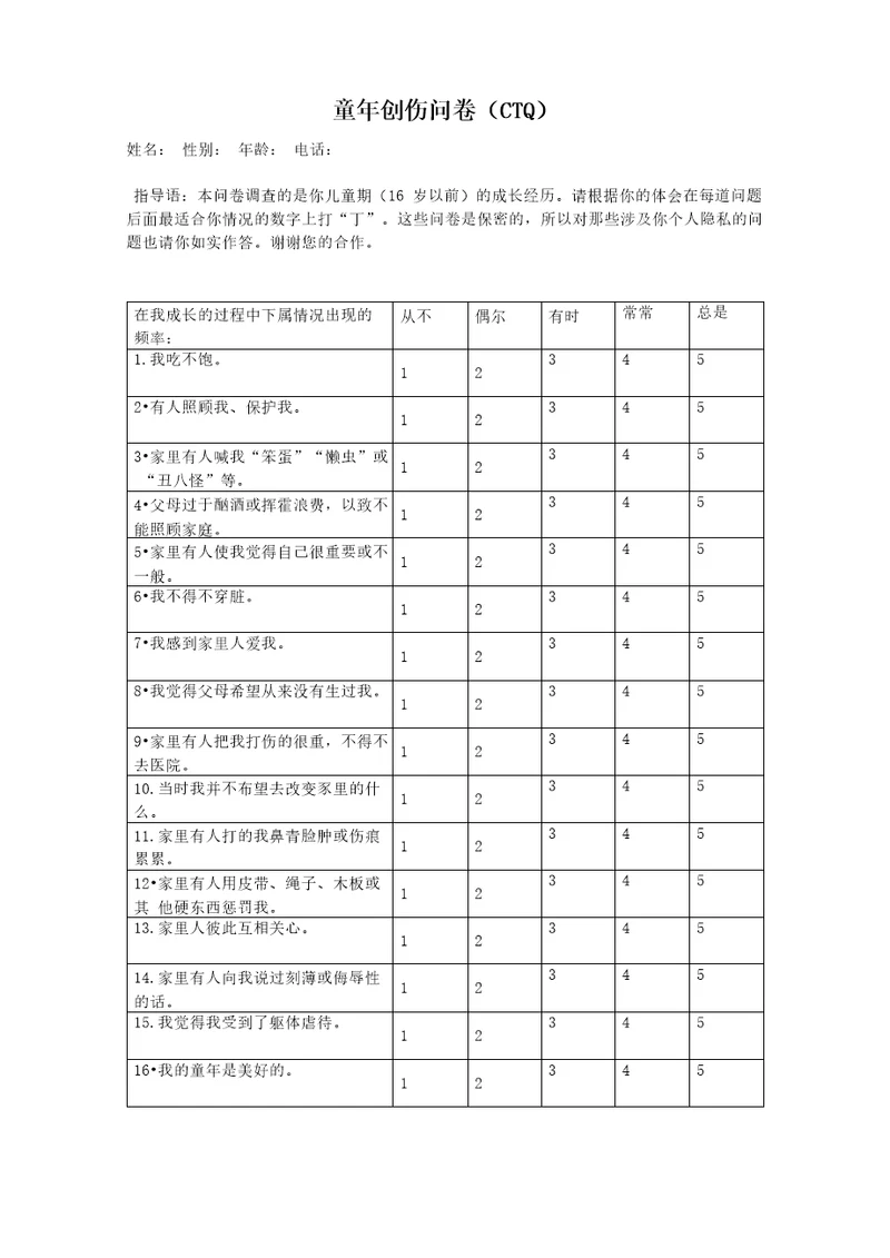 童年创伤问卷CTQ