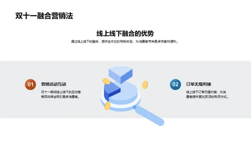 双十一新零售革新