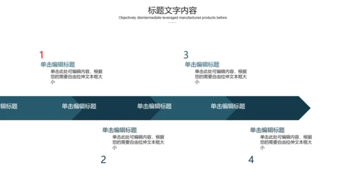 医学医疗大脑研究报告ppt动态模板