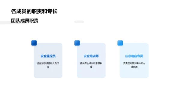 乐园安全：无忧游玩之路