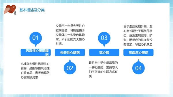 远离心脏病健康每一天心内科PPT模板