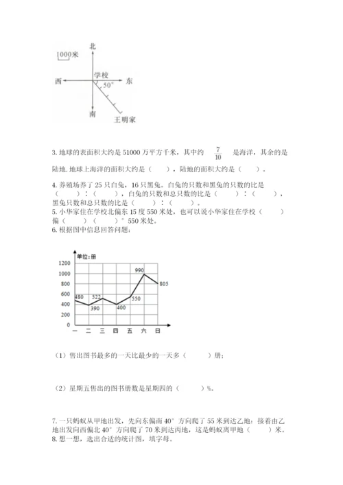 小学数学六年级上册期末考试试卷含答案【基础题】.docx