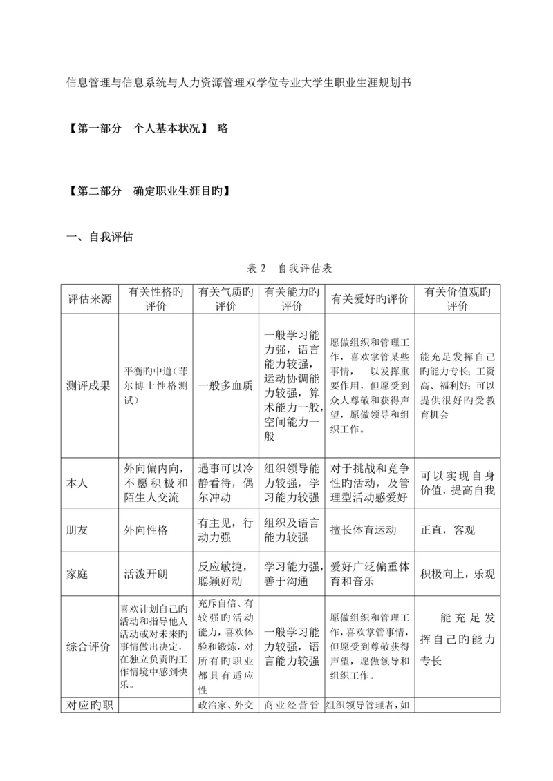 信息管理与信息系统与人力资源管理双学位专业大学生职业生涯规划书.docx