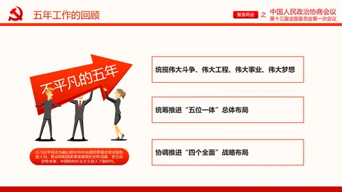 聚焦两会政协常委会工作报告PPT