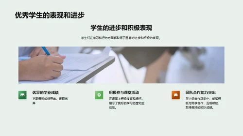 班级成长蓝图
