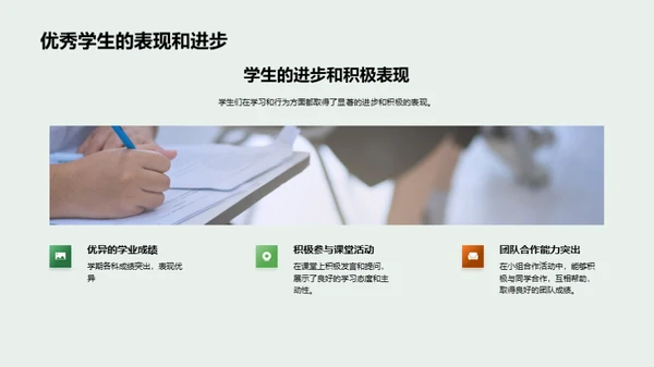 班级成长蓝图