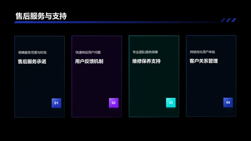 蓝黑色科技产品介绍PPT模板