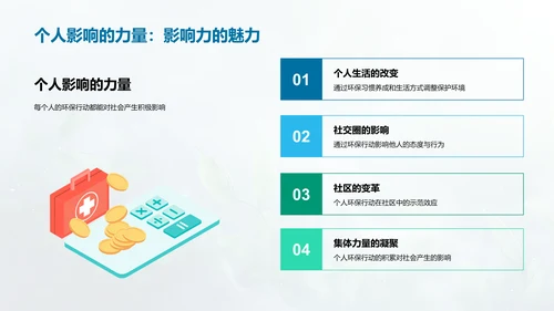 高三生环保实践报告PPT模板