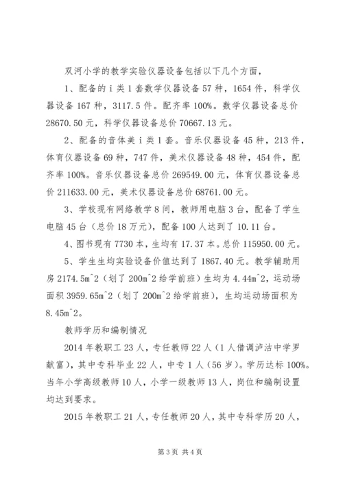 学校校园整治情况汇报 (4).docx