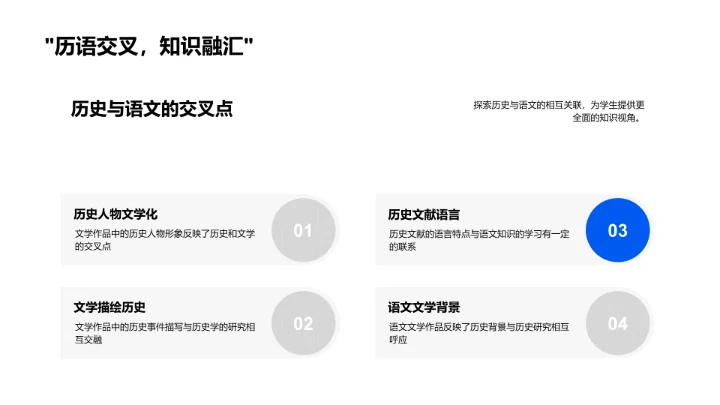 历史语文融合教学PPT模板
