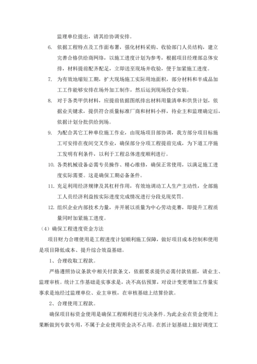 综合标准施工组织设计综合重点工程进度管理综合体系与标准措施.docx