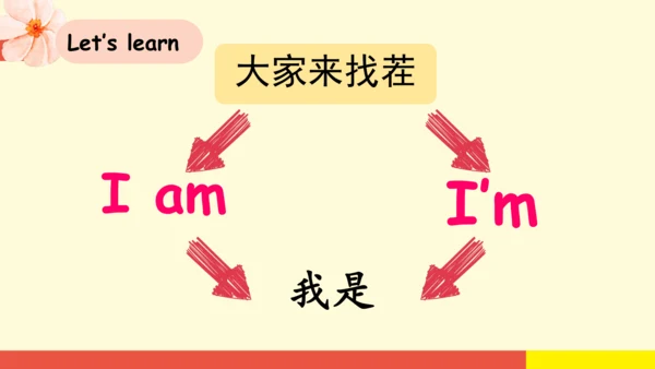 Module 1 Unit 1 I'm Sam 课件(共30张PPT)