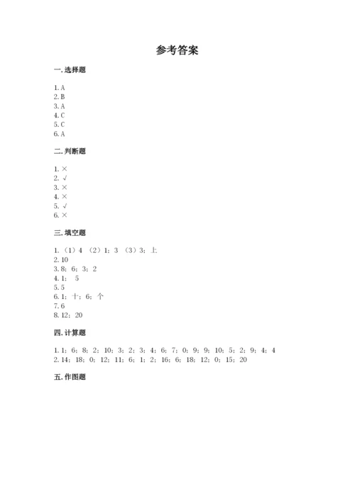 人教版数学一年级上册期末测试卷附答案（轻巧夺冠）.docx