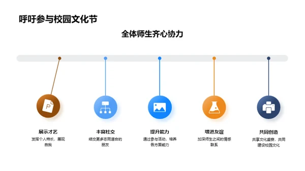 打造精彩校园文化节