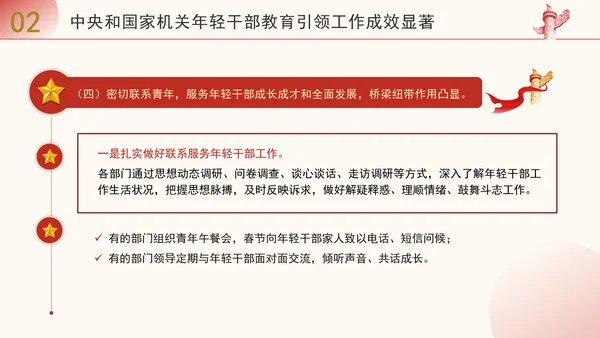 青年领导班子党课教育高质量推进年轻干部教育引领工作专题PPT课件