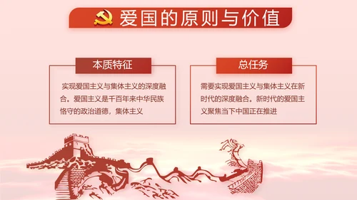 深入学习宣传法治思想宪法公开课PPT
