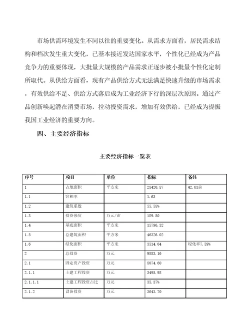 混炼机项目实施方案项目申请范文