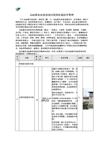 高标准农田建设项目所用仪器清单整理