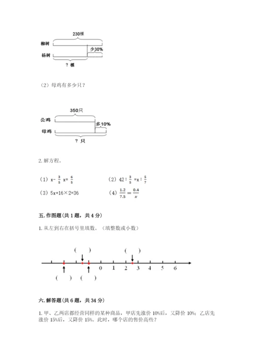 赣州市信丰县六年级下册数学期末测试卷往年题考.docx