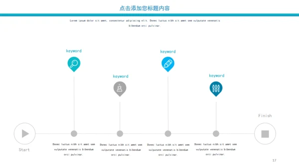 商业蓝色商务简约办公汇报通用PPT模板