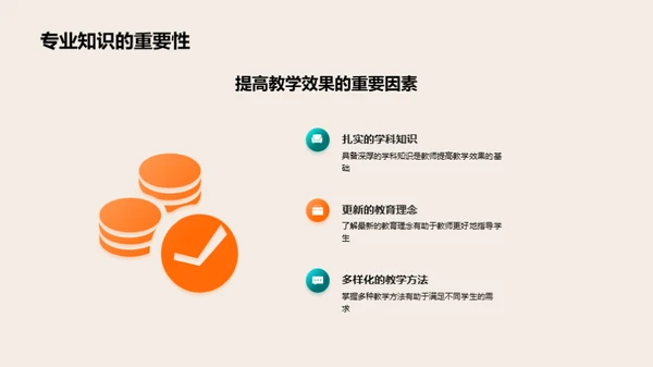 提升教师职业素养